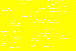 Циљеви Комитета 300 и лични коментари (Ажурирано)